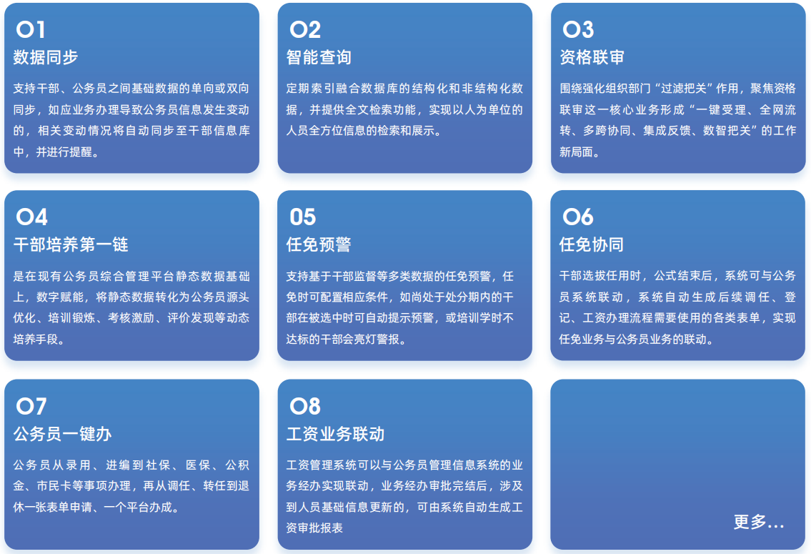 數(shù)字組工2