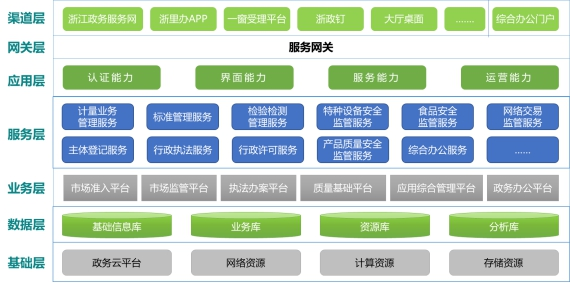 圖片5